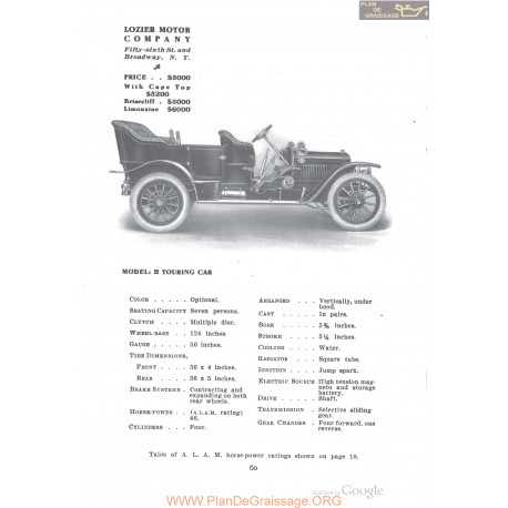 Lozier H Touring Fiche Info 1910