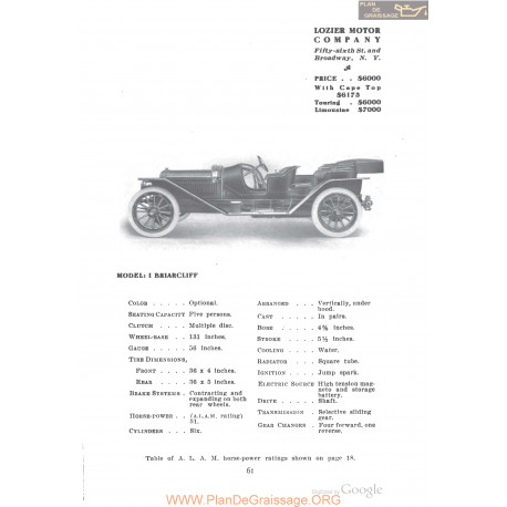 Lozier I Briarcliff Fiche Info 1910