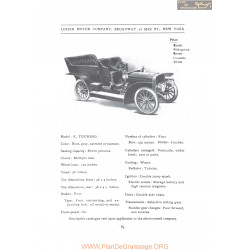 Lozier Model E Touring Fiche Info 1907
