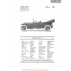 Lozier Six 82 Fiche Info 1917