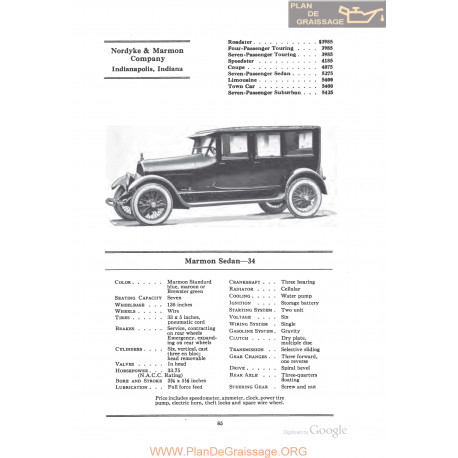 Marmon Sedan 34 Fiche Info 1922