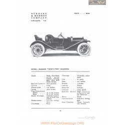 Marmon Thirty Two Roadster Fiche Info 1912