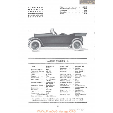 Marmon Touring 34 Fiche Info 1918