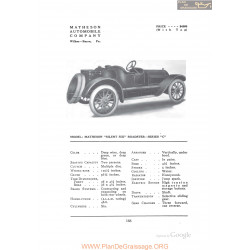 Matheson Silent Six Roadster Series C Fiche Info 1912