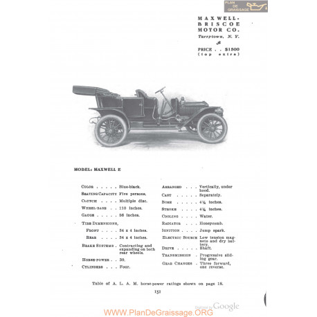 Maxwell Briscoe Serie E Fiche Info 1910