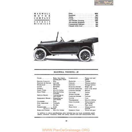 Maxwell Touring 25 Fiche Info 1919