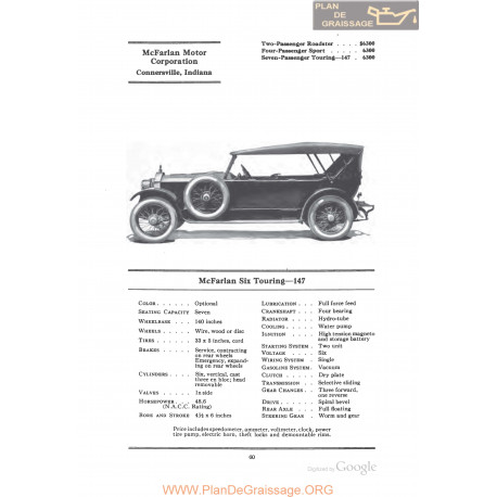 Mc Farlan Six Touring 147 Fiche Info 1922