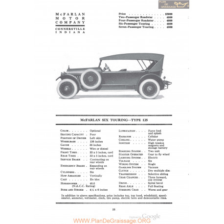 Mc Farlan Six Touring Type 125 Fiche Info 1920