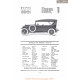 Mc Farlan Six Touring Type 127 Fiche Info 1919