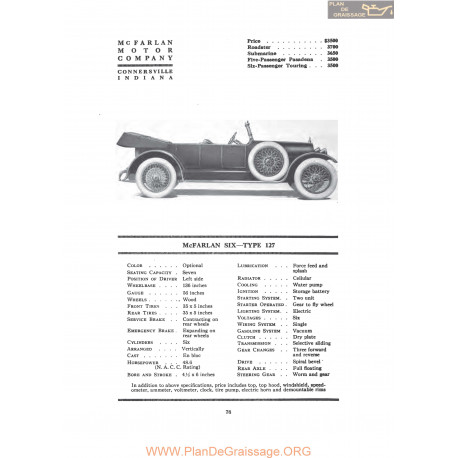 Mc Farlan Six Type 127 Fiche Info 1917