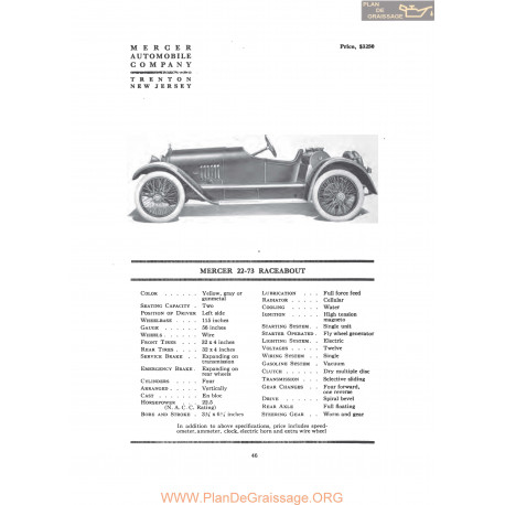 Mercer 22 37 Racebout Fiche Info 1917