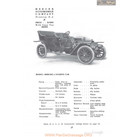 Mercer A Touring Fiche Info 1910