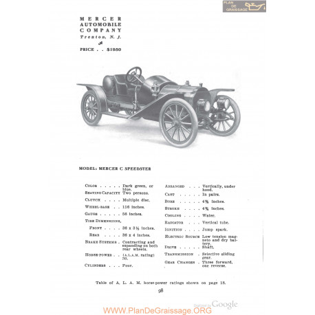 Mercer C Speedster Fiche Info 1910