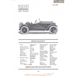 Mercer Raceabout Fiche Info 1920