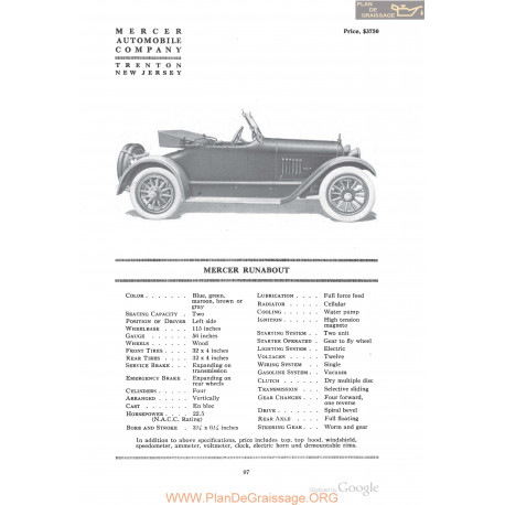 Mercer Runabout Fiche Info 1918