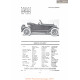 Mercer Runabout Fiche Info 1919