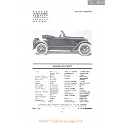 Mercer Runabout Fiche Info 1919