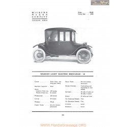 Milburn Light Electric Brougham 22 Fiche Info 1917