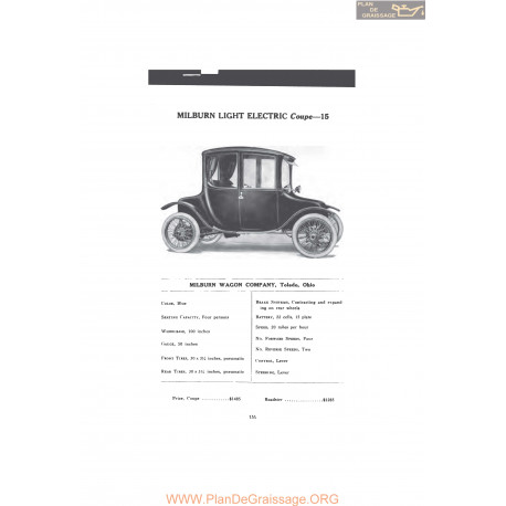 Milburn Light Electric Coupe 15 Fiche Info 1916 V2