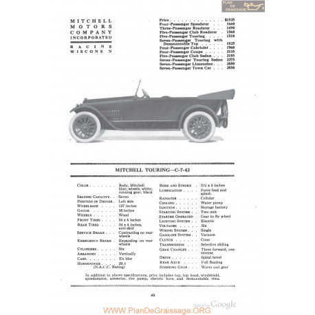 Mitchell Touring C 7 42 Fiche Info 1918