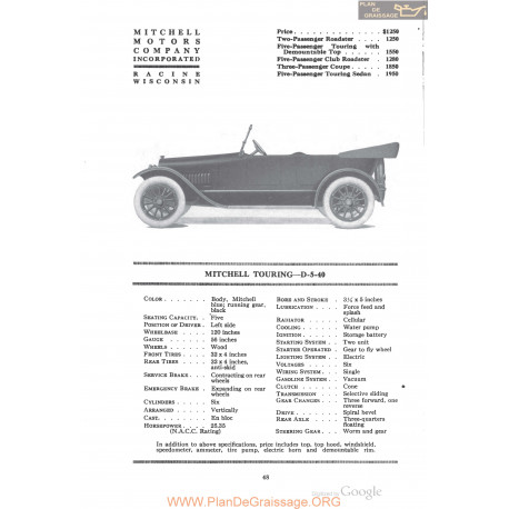 Mitchell Touring D 5 40 Fiche Info 1918