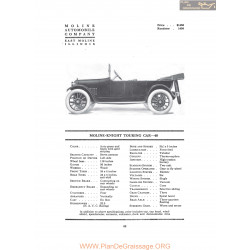 Moline Knight Touring Car 40 Fiche Info 1916