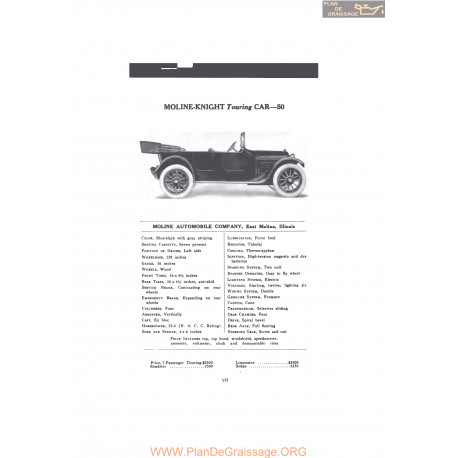 Moline Knight Touring Car 50 Fiche Info 1916