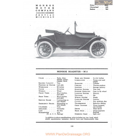 Monroe Roadster M3 Fiche Info Mc Clures 1917