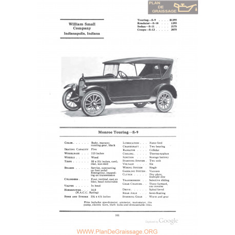 Monroe Touring S 9 Fiche Info 1922