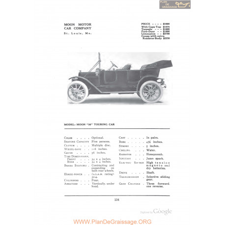 Moon 30 Touring Fiche Info 1912