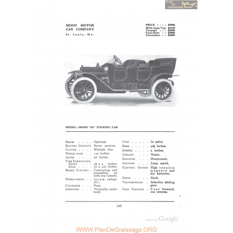 Moon 45 Touring Fiche Info 1912