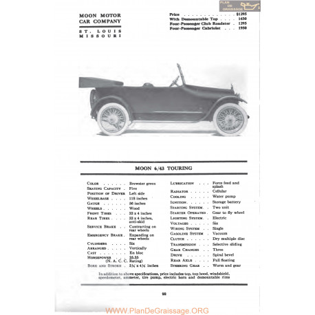 Moon 6 43 Touring Fiche Info Mc Clures 1917