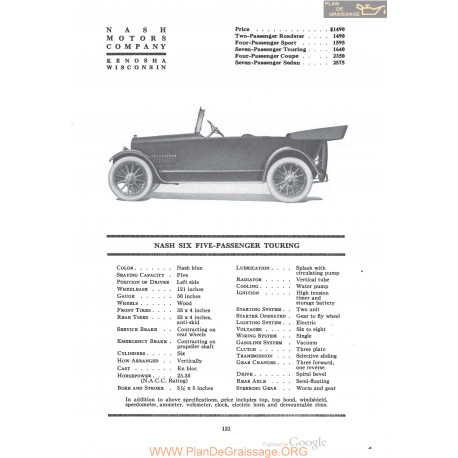 Nash Six Five Passenger Touring Fiche Info 1920