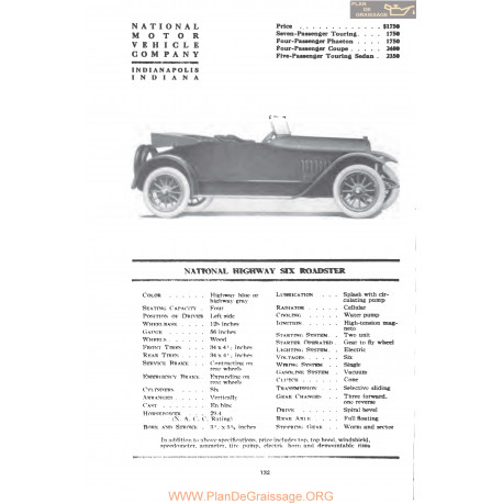 National Hightway Six Roadster Fiche Info 1917