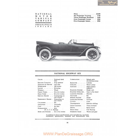 National Highway Six Fiche Info 1916