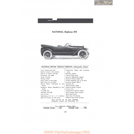 National Highway Six Fiche Info Mc Clures 1916