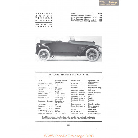 National Highway Six Roadster Fiche Info 1917