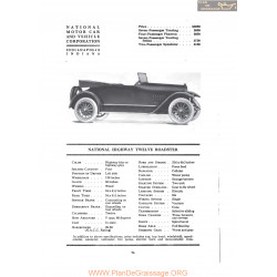National Highway Twelve Roadster Fiche Info 1919