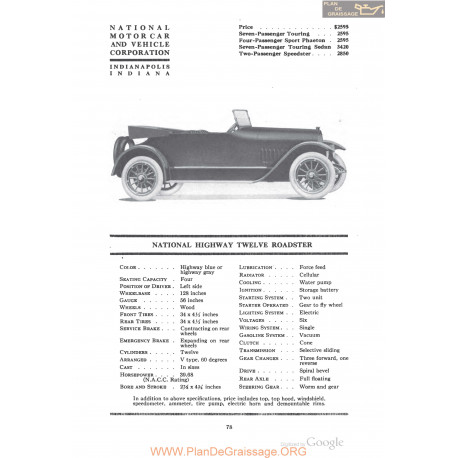 National Hughway Twelve Roadster Fiche Info 1918