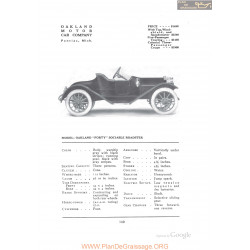 Oakland Forty Sociable Roadster Fiche Info 1912