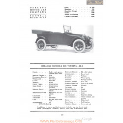 Oakland Sensible Six Touring 34 B Fiche Info 1918