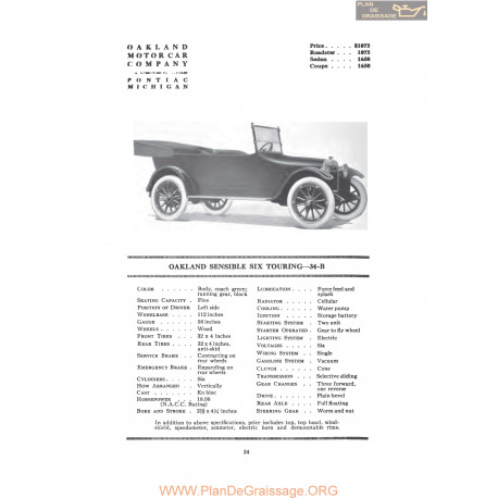 Oakland Sensible Six Touring 34b Fiche Info 1919