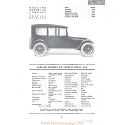Oakland Sensible Six Touring Sedan 34 B Fiche Info 1918