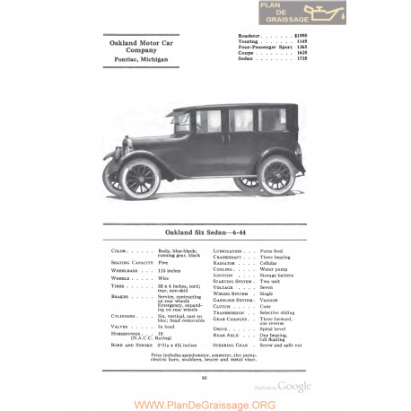 Oakland Six Sedan 6 44 Fiche Info 1922