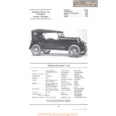 Oakland Six Sport 6 44 Fiche Info 1922