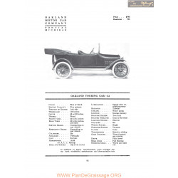 Oakland Touring Car 32 Fiche Info 1916