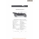 Oakland Touring Car 32 Fiche Info Mc Clures 1916