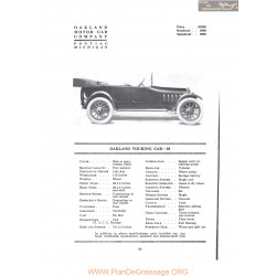 Oakland Touring Car 38 Fiche Info 1916