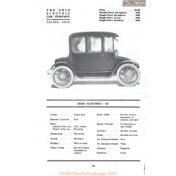 Ohio Electric 43 Fiche Info Mc Clures 1917