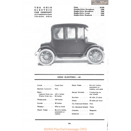 Ohio Electric 43 Fiche Info Mc Clures 1917